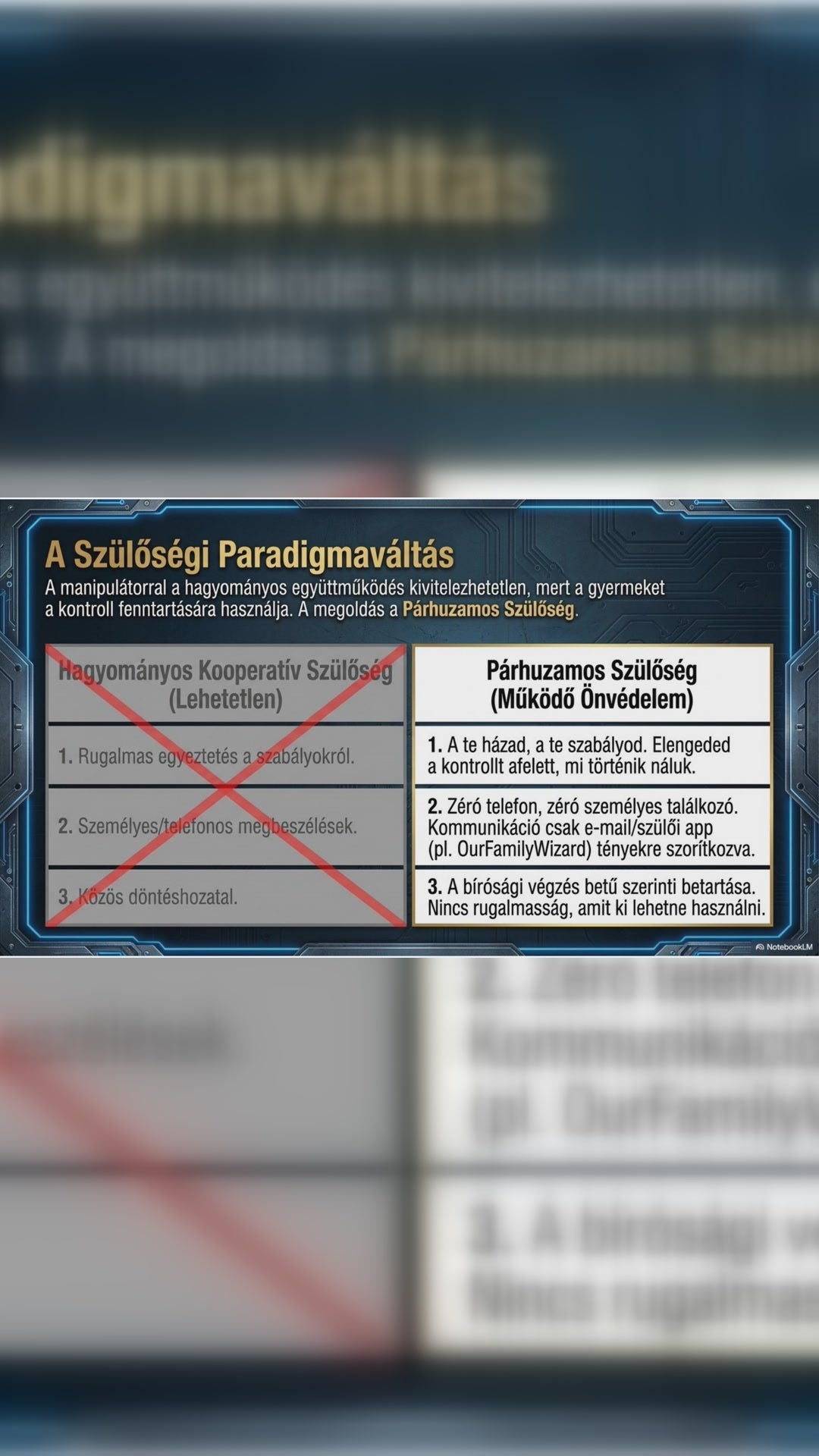 Túlélő Csomag — Kézikönyv + Gyakorlati Munkafüzet (Digitális csomag)